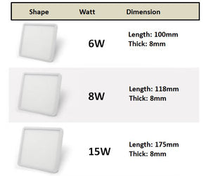 Recessed Downlight in Sleek Panels